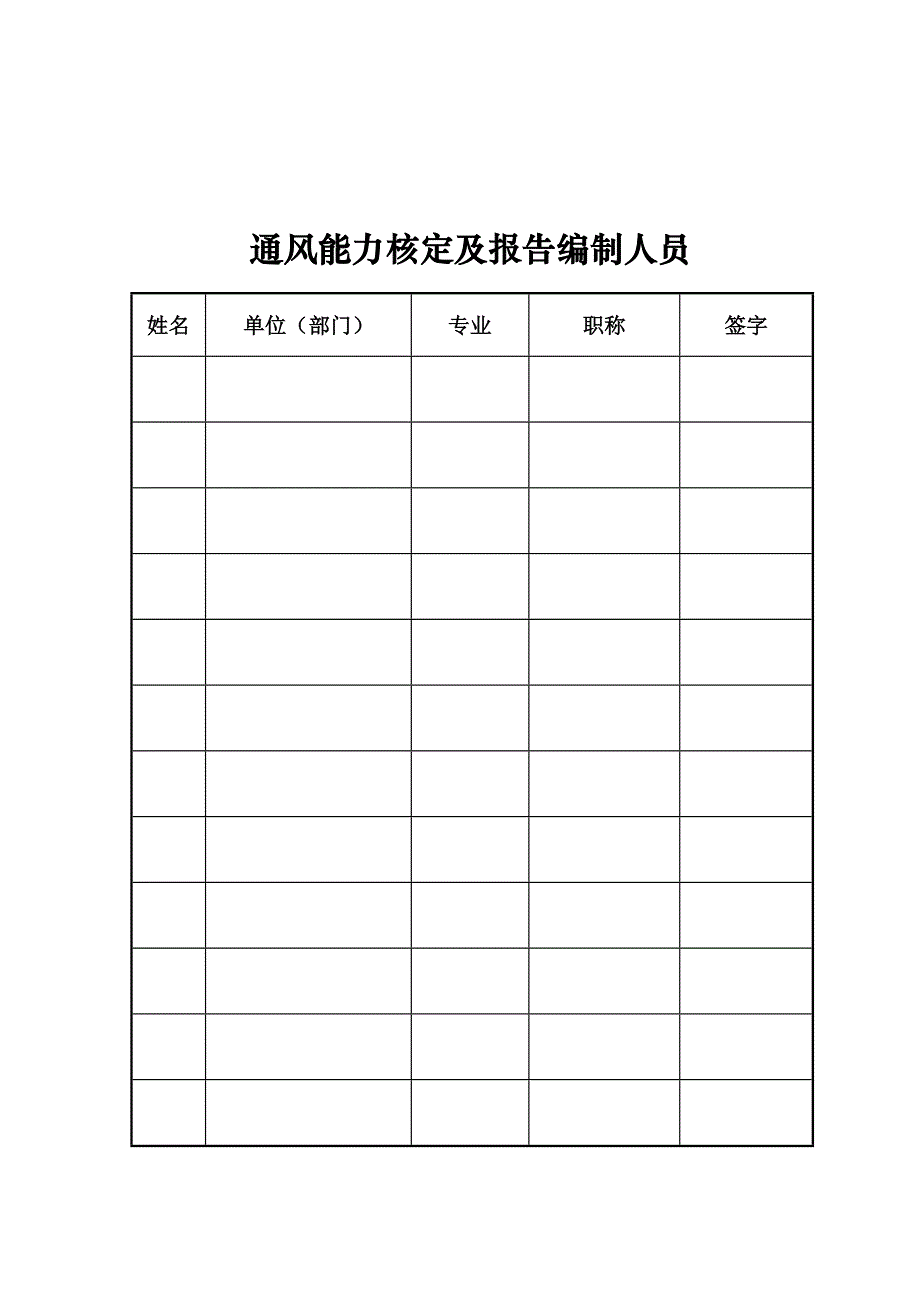 2012年通风能力核定(柳塔煤矿)(最新整理by阿拉蕾)_第2页