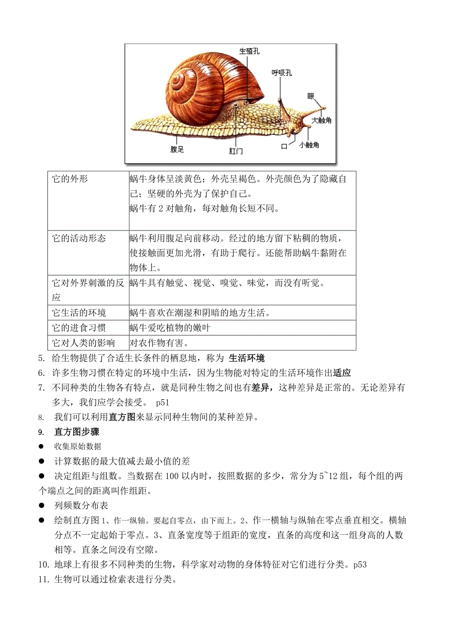 上海初中科学会考知识点汇总——六年级第一学期牛津版_第3页