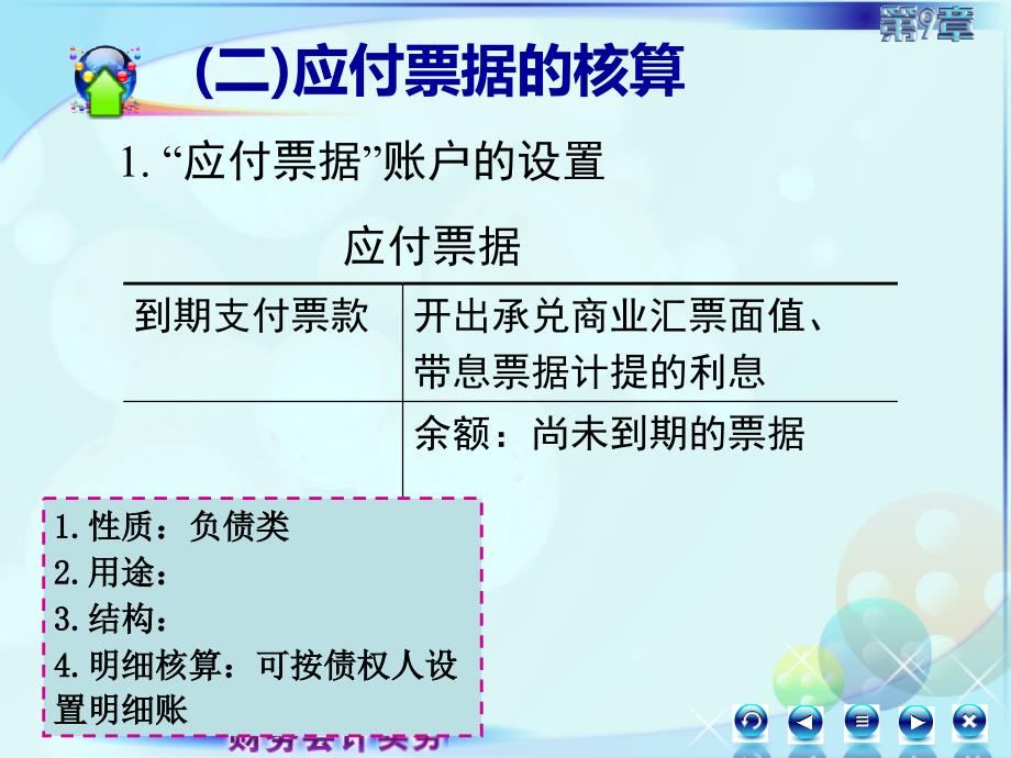 新修改的财务会计实务课件092第九章第三节第二讲_第4页