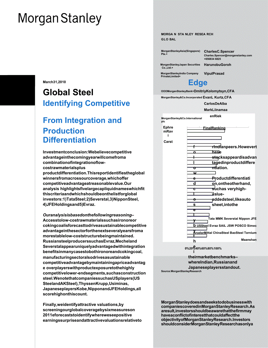 2010年3月全球钢铁行业研究报告_第1页