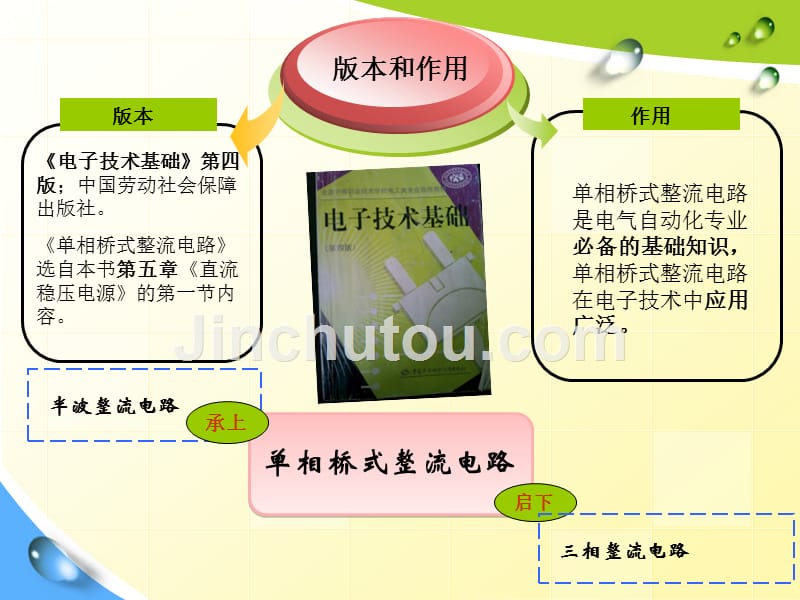 单相桥式整流电路课程2创新杯说课大赛国赛说课课件_第4页