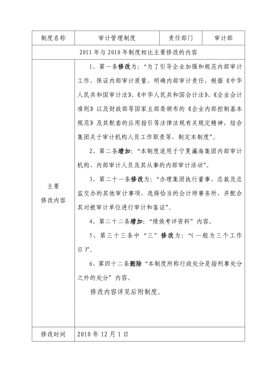 05审计管理制度(最新整理by阿拉蕾)_第1页