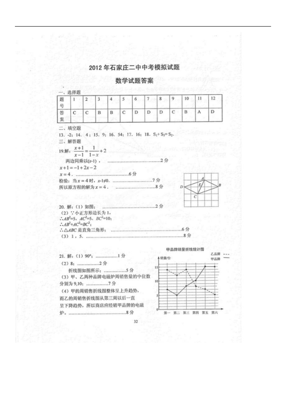 2012年中考模拟5科参考答案_第2页