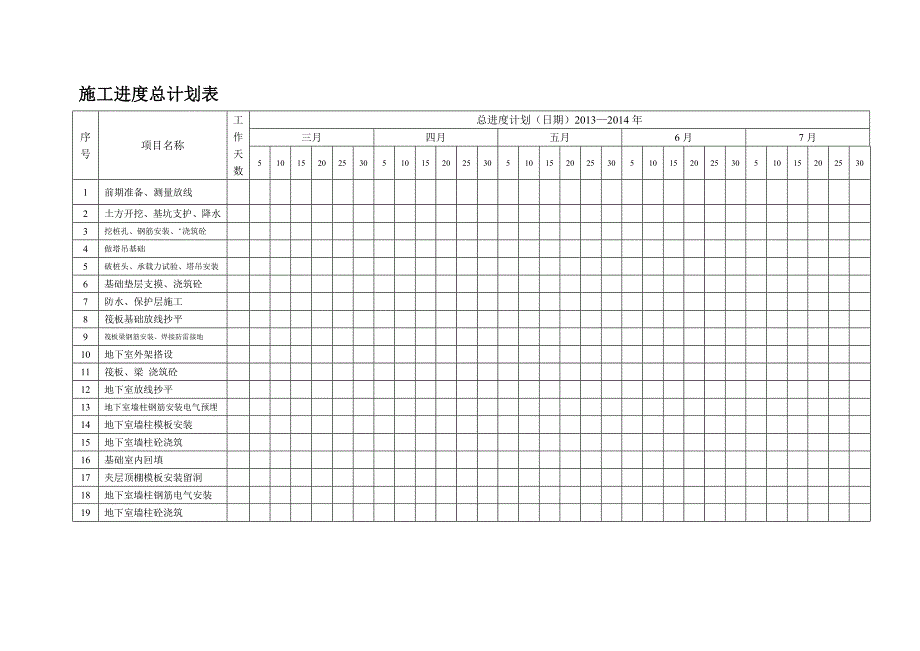 14年高层建筑施工进度计划表[1].doc111_第1页