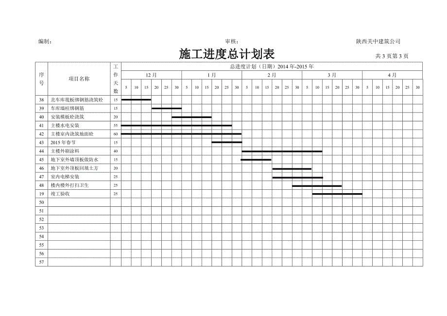 14年高层建筑施工进度计划表[1].doc111_第5页