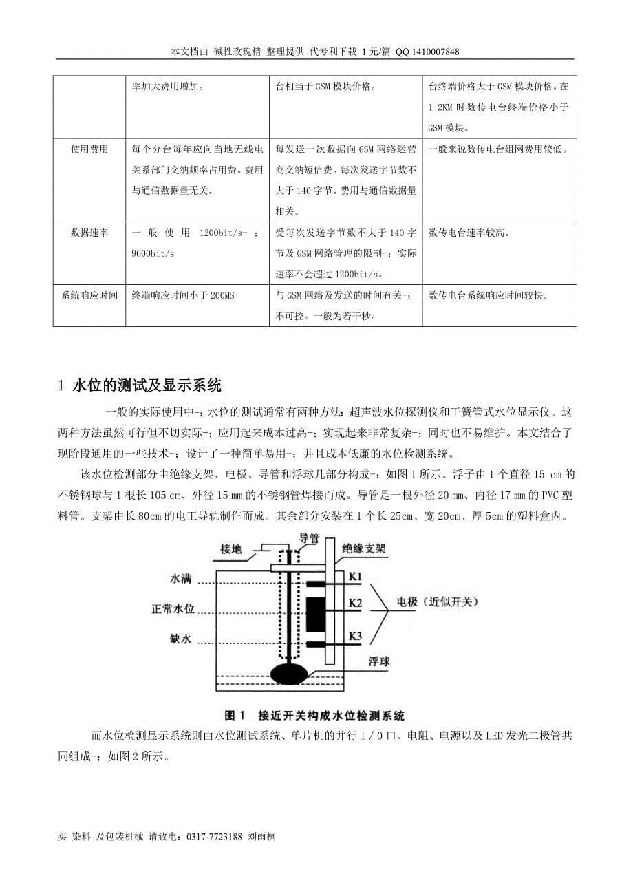 at89c2051单片机及gsm通信网络在水位远程检测系统中的应用_第5页