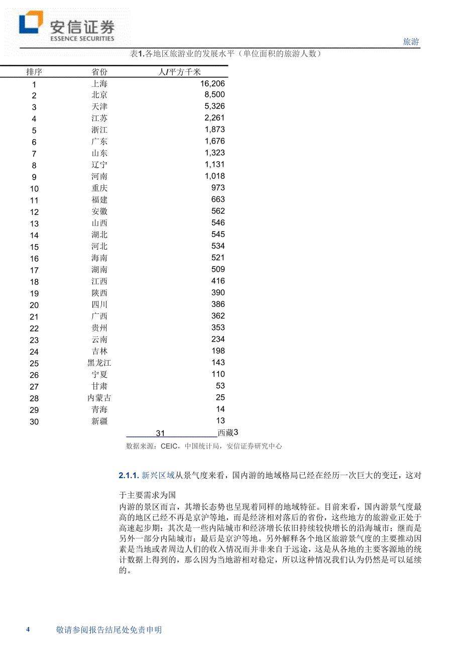 2010 年旅游行业投资策略报告_第4页