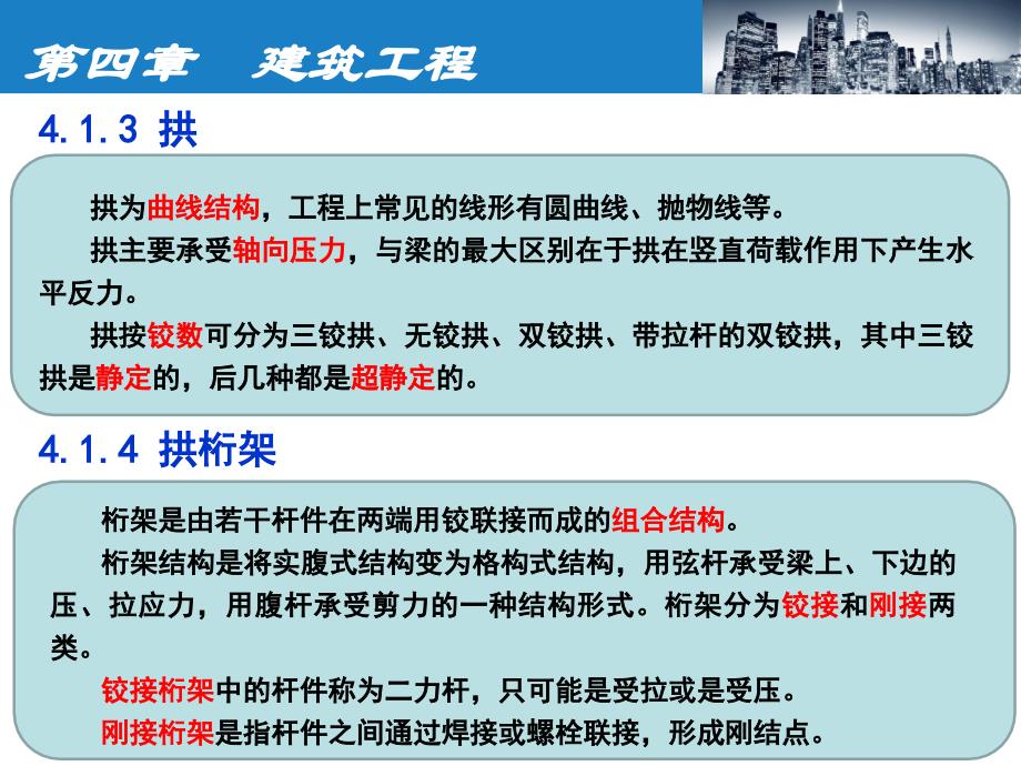 土木工程概论第3版 陈学军第4章  建筑工程_第4页