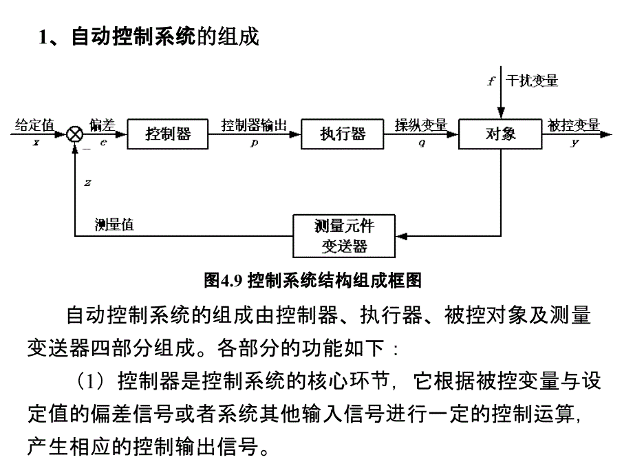 测控技术与仪器专业导论 王庆有第4章2_第3页