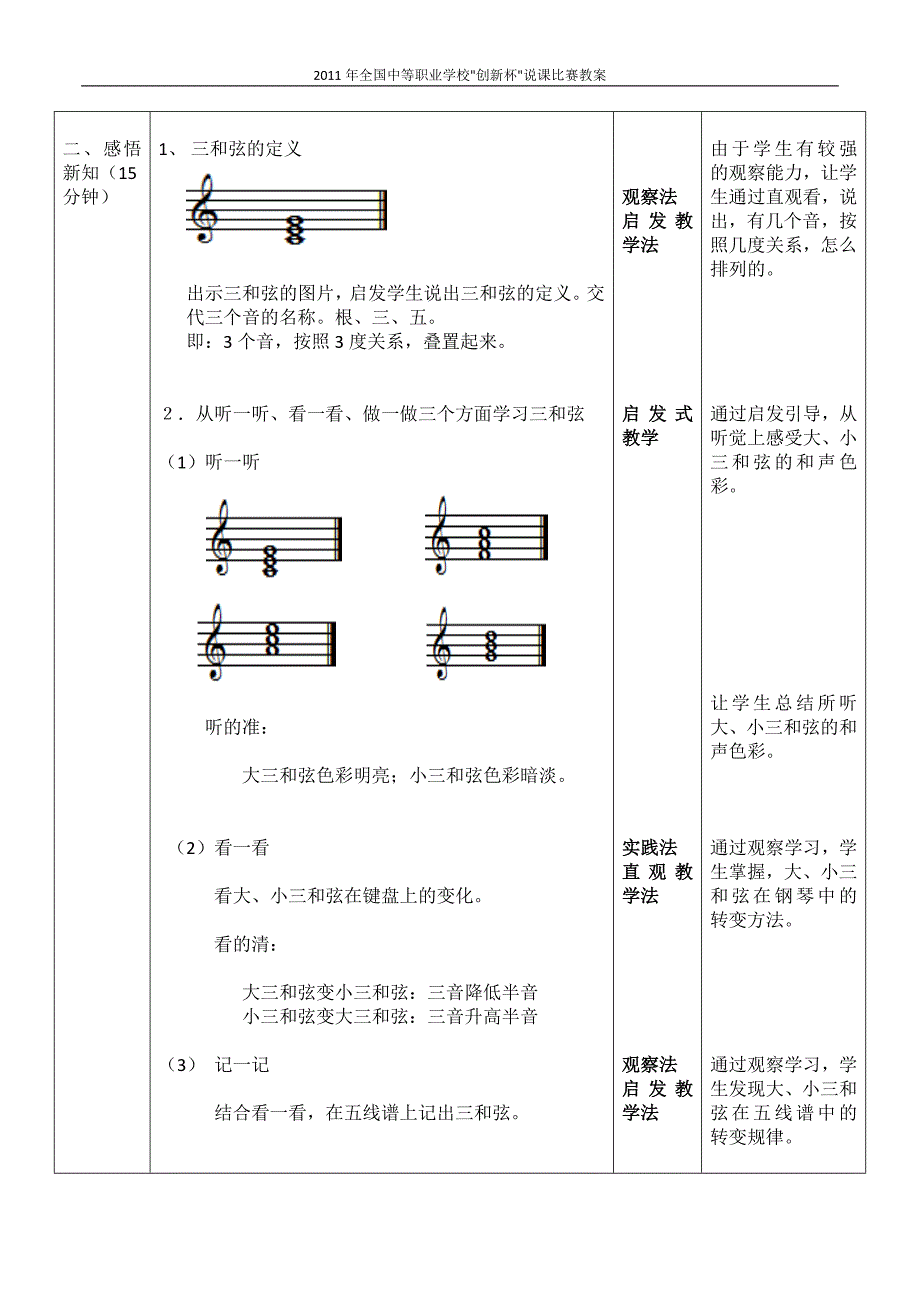 乐理三和弦教案创新说课大赛教学设计_第4页