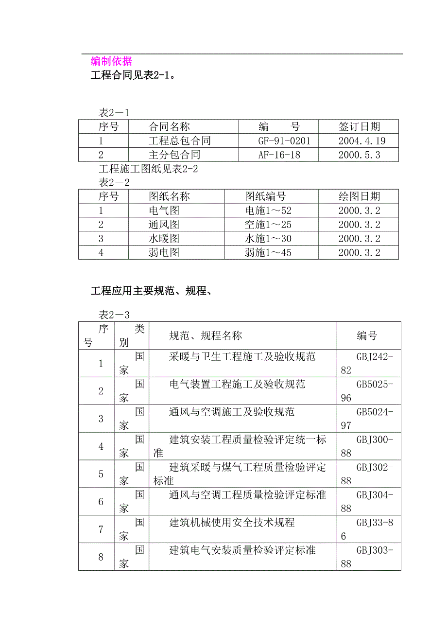 35济南市房产大厦施工组织设计_第4页