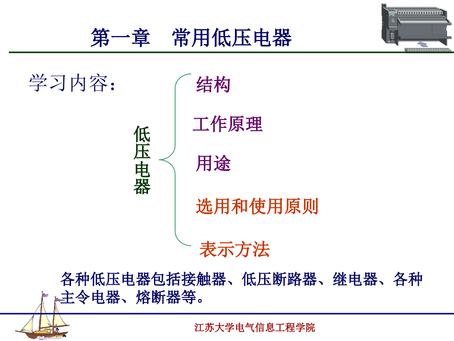《电气控制与PLC应用技术》黄永红（电子课件）第一章 常用低压电器（201709）_第3页