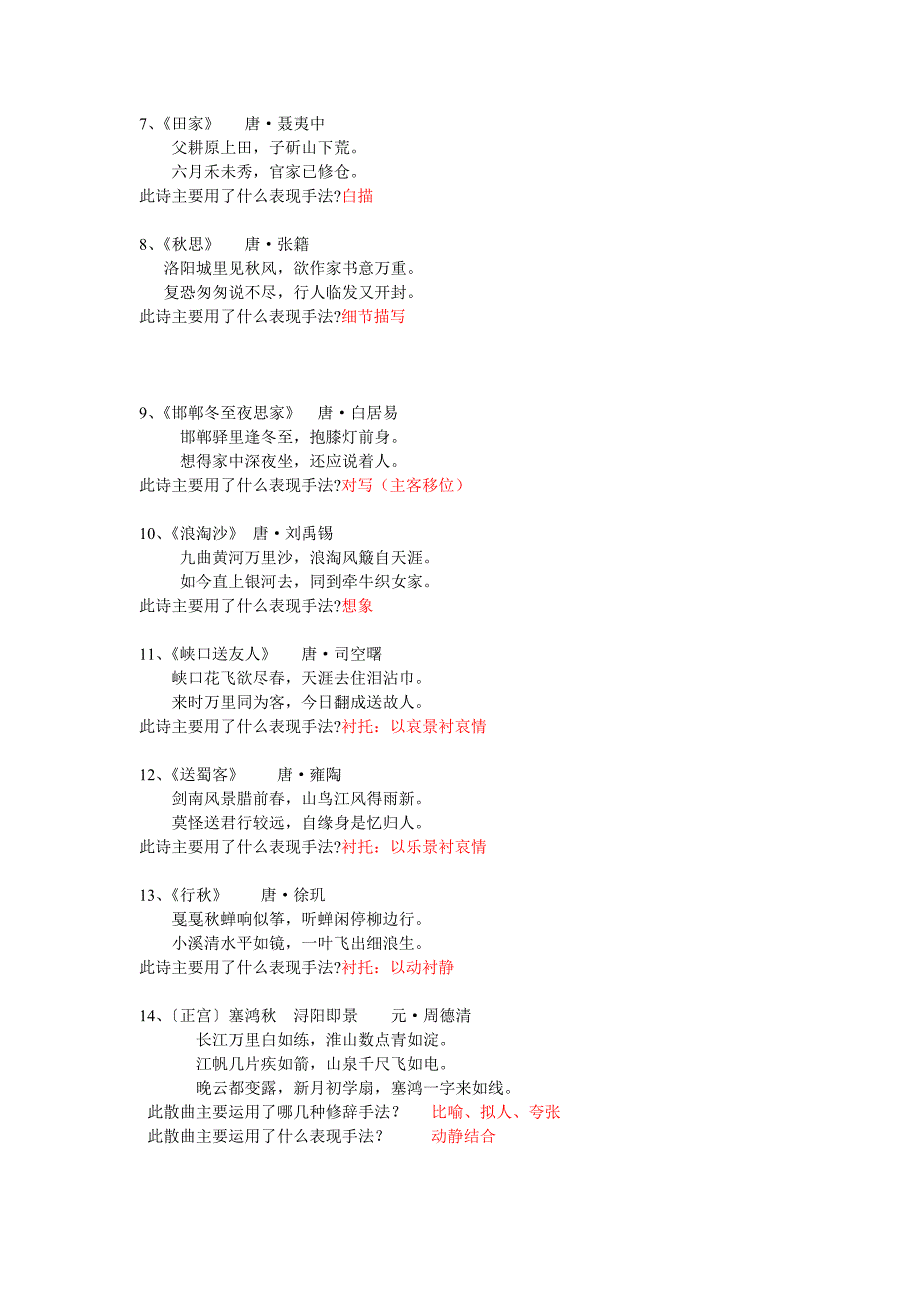 [专题]诗歌鉴赏常见表现手法感知讲义教师版_第2页