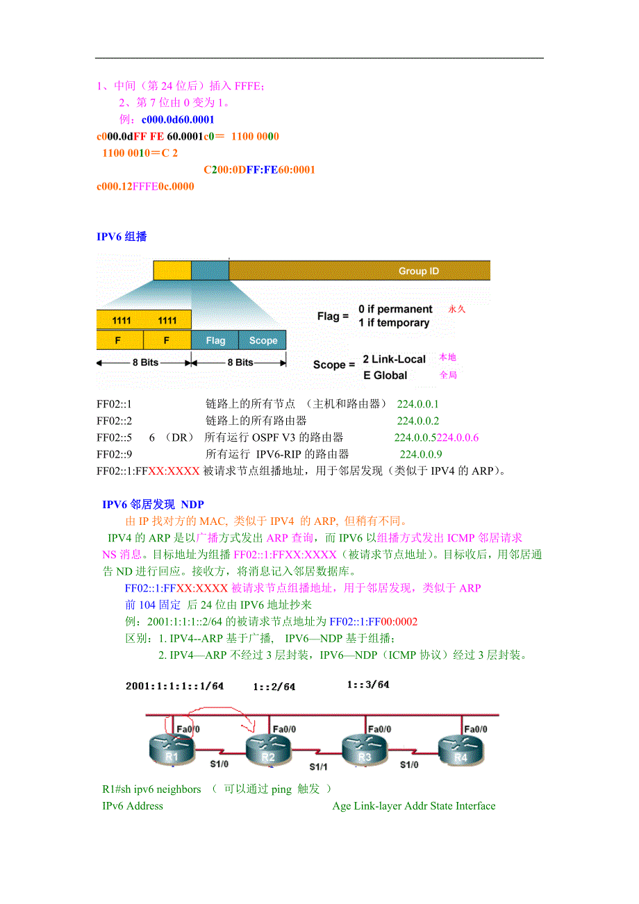 10 ipv6协议_第3页