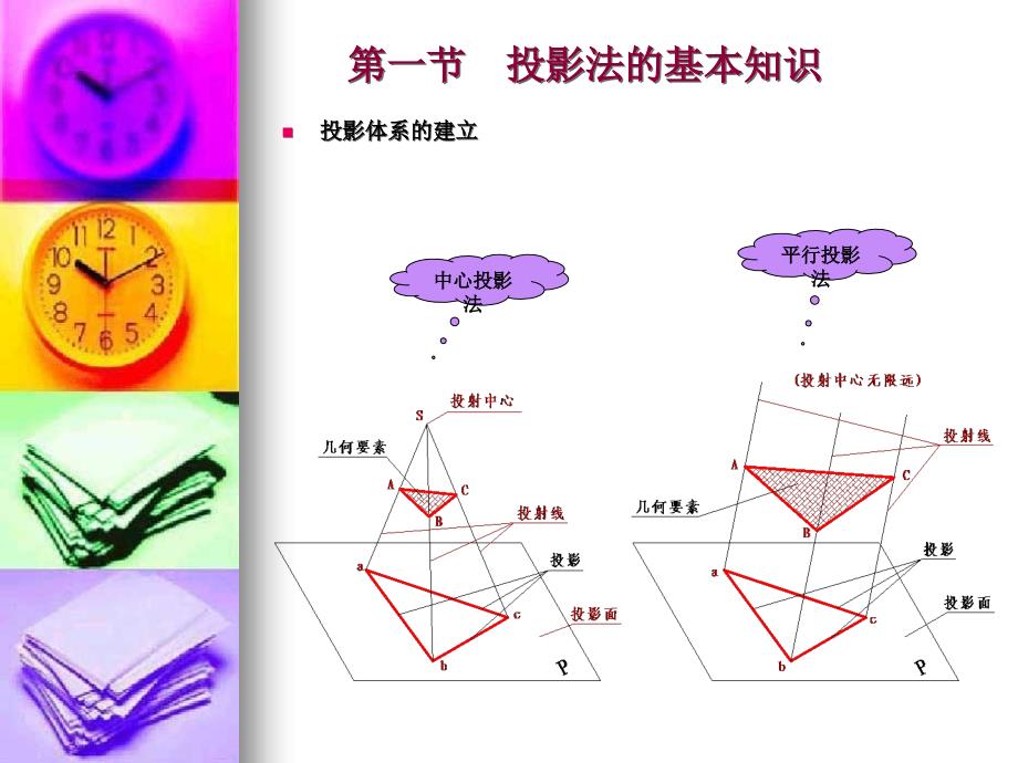 机械制图 第4版  教学课件 ppt 作者 马慧 第三章  投影基础_第3页