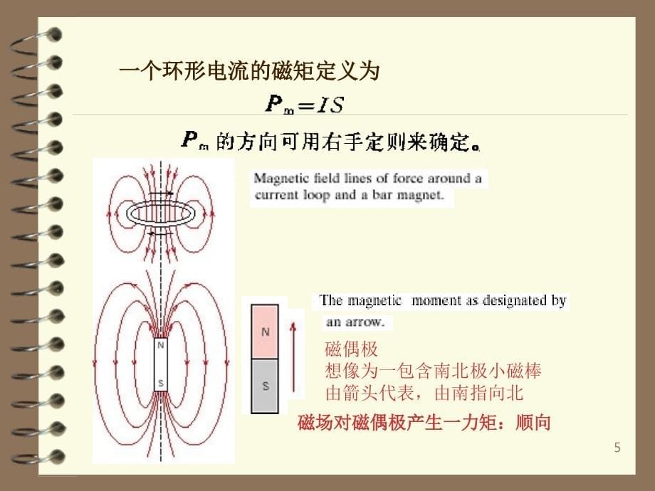 材料物理性能 教学课件 ppt 作者 陈騑騢_ 第二章_第5页