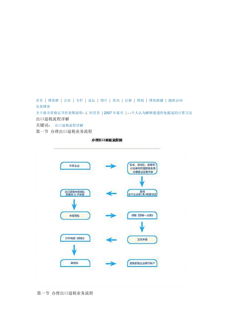 出口退税流程详解_第1页