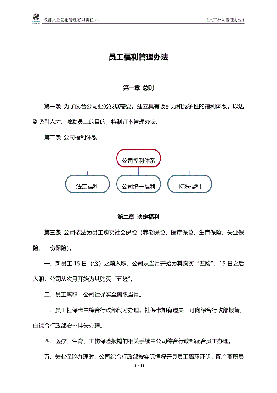 福利管理办法2010_第1页