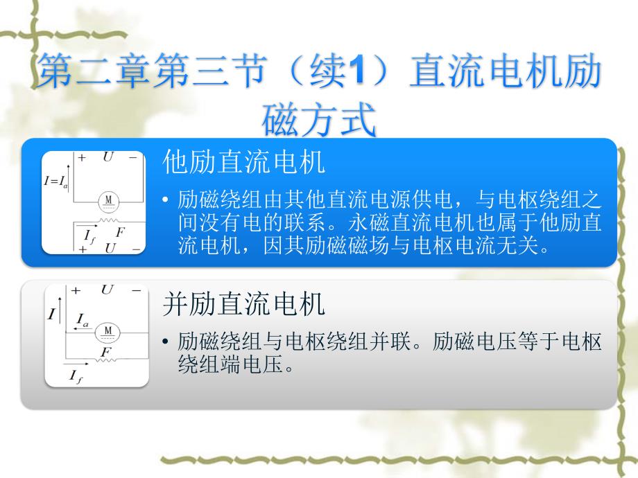 电机与电器控制 教学课件 ppt 作者 冯晓 刘仲恕编 第三节_第3页