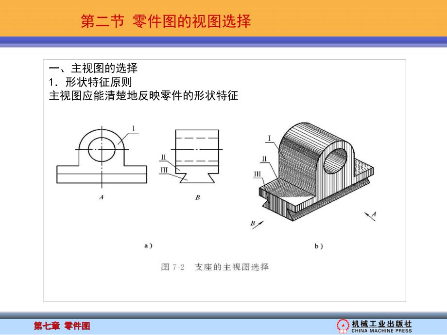 机械制图 教学课件 ppt 作者 房芳 7_第4页