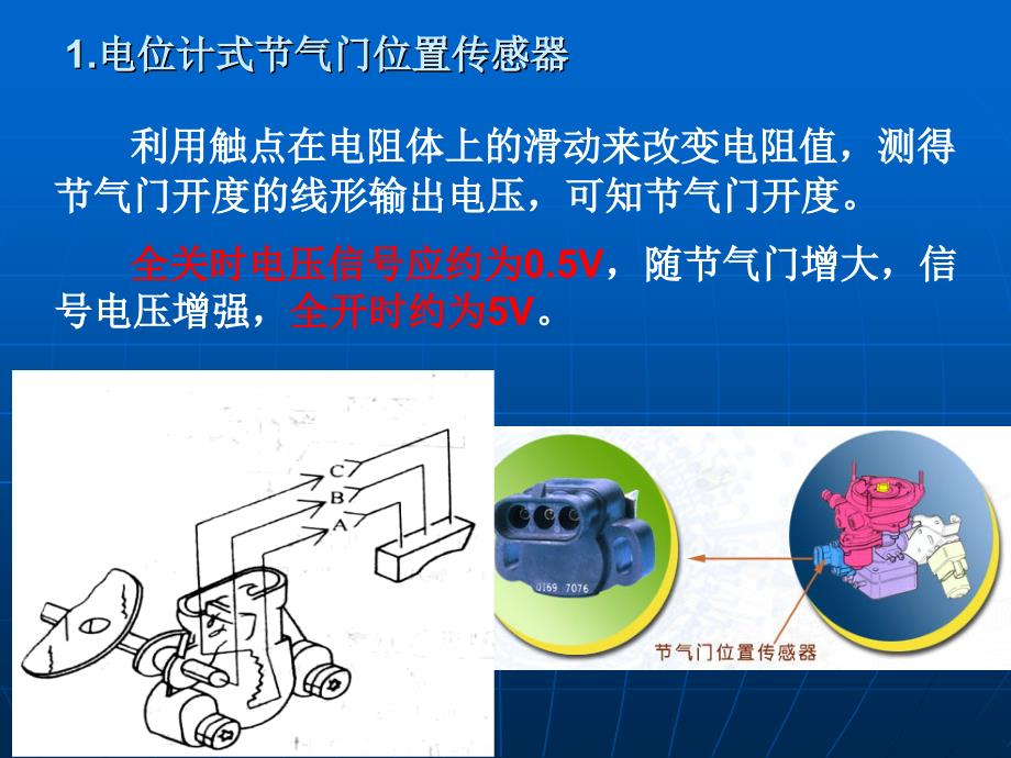 电控发动机原理与维修 教学课件 ppt 作者 黎亚洲 2章节气门位置传感器的检修_第3页