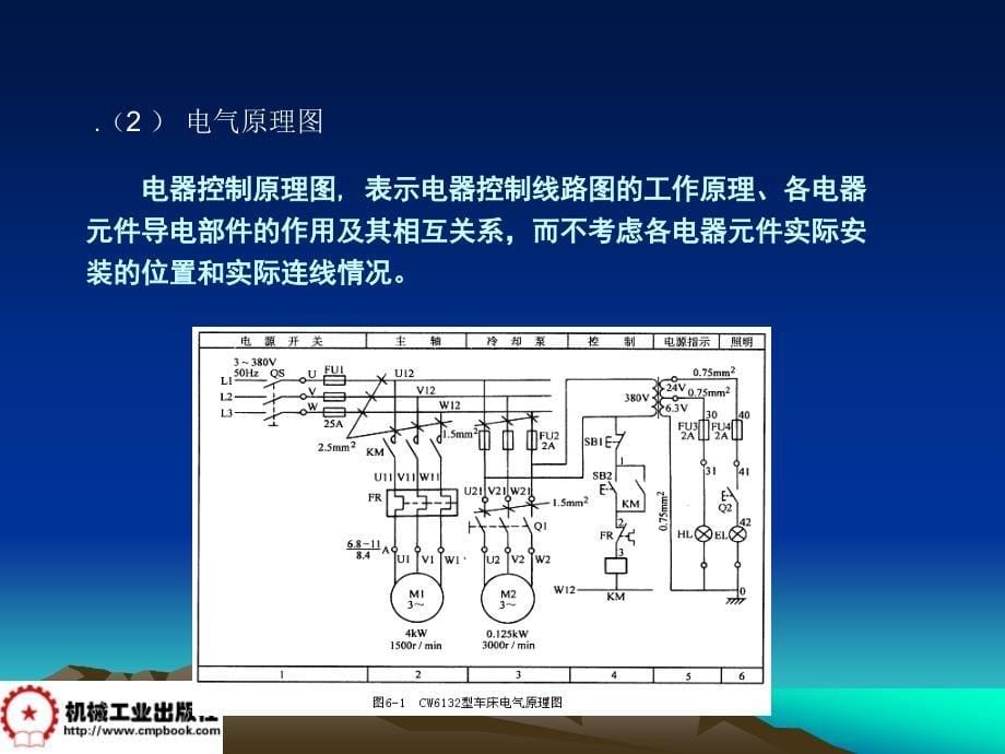 电机与电气控制 教学课件 ppt 作者 周元一 第6章_第5页