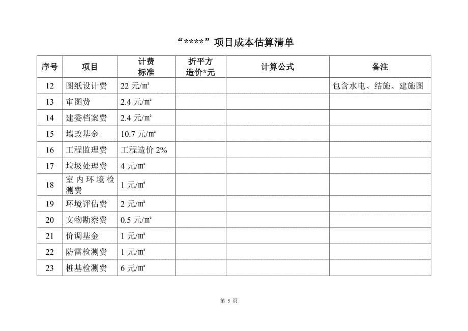 房地产开发成本估算清单_第5页