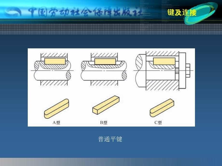 劳动出版社《机械基础（第三版）》-A07-9715第二章_第5页