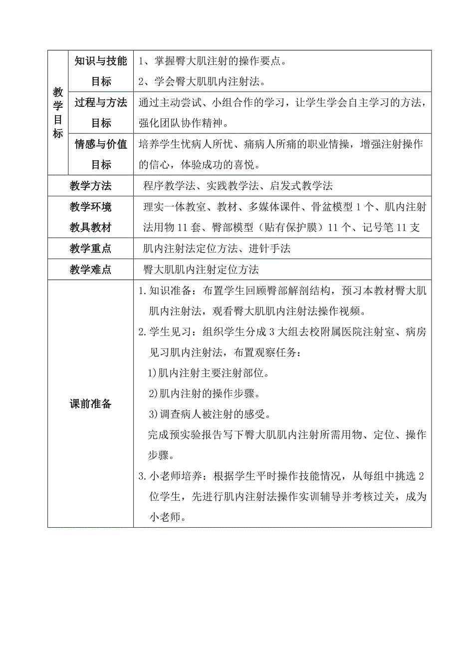 肌内注射创新说课大赛教学设计裴华利20120824创新说课大赛教学设计_第3页