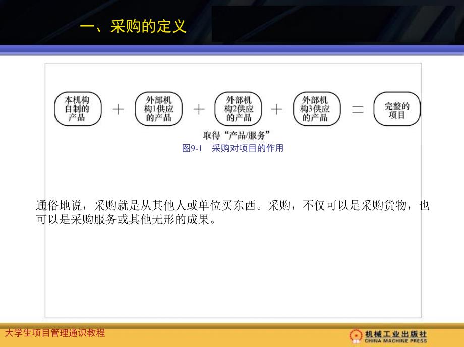 大学生项目管理通识教程 教学课件 ppt 作者 汪小金 主编 第九章_第3页