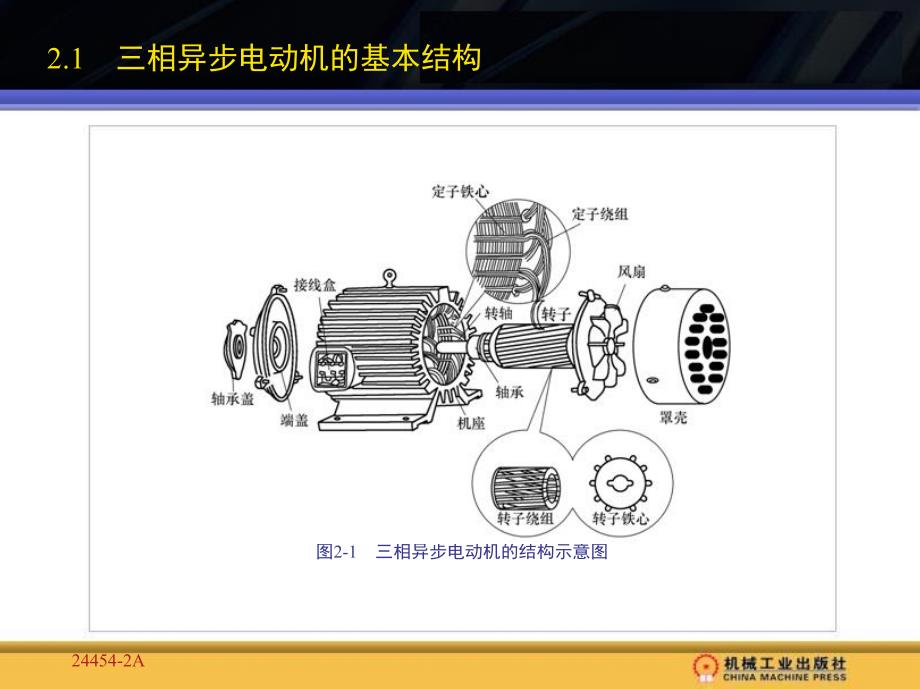 电机与电气控制线路 教学课件 ppt 作者 强高培 第2章_第3页