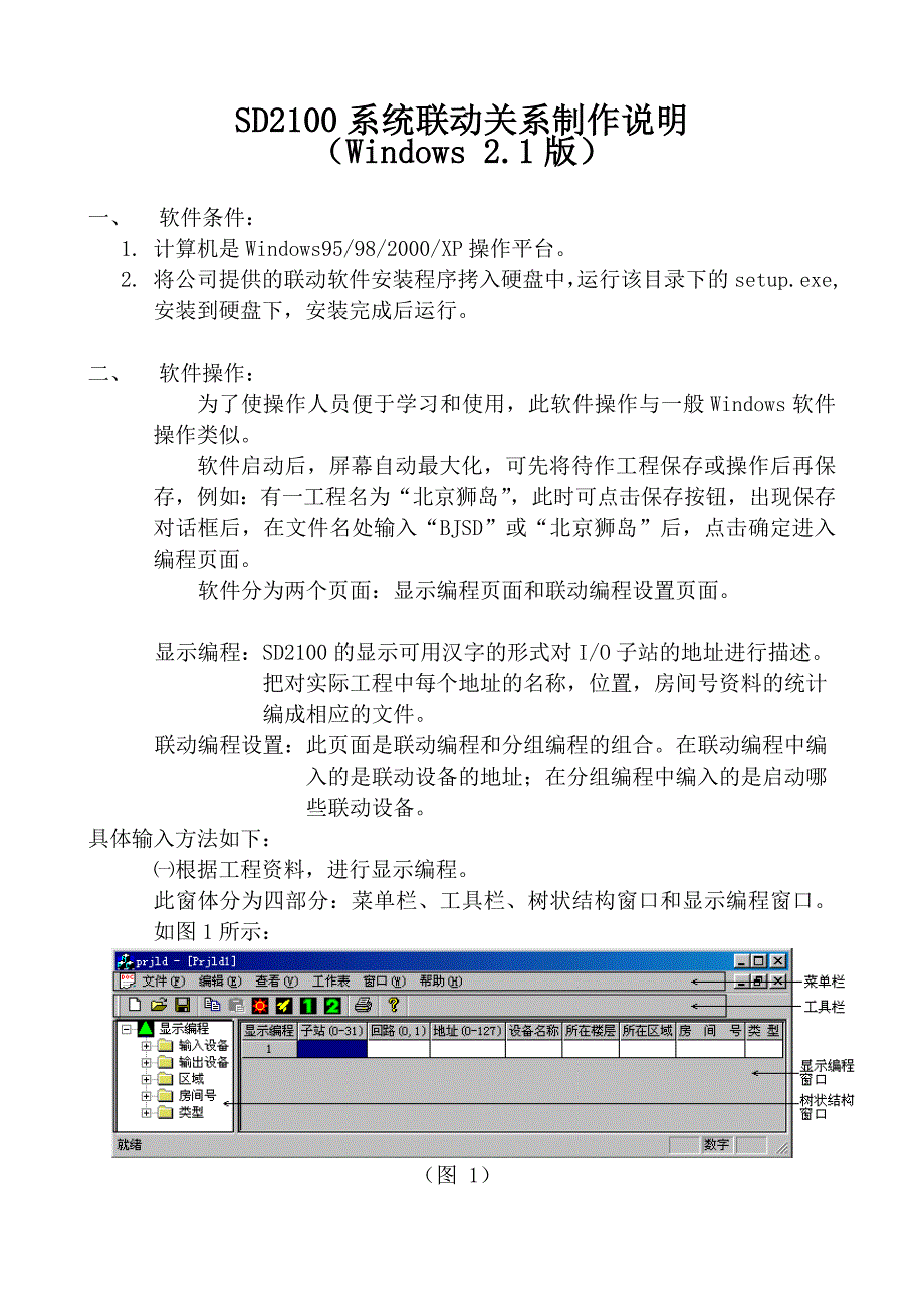 sd2100联动软件说明(2.1)_第1页