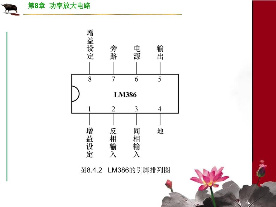 模拟电路 教学课件 ppt 作者 张丽华第8章 ch08-4_第4页