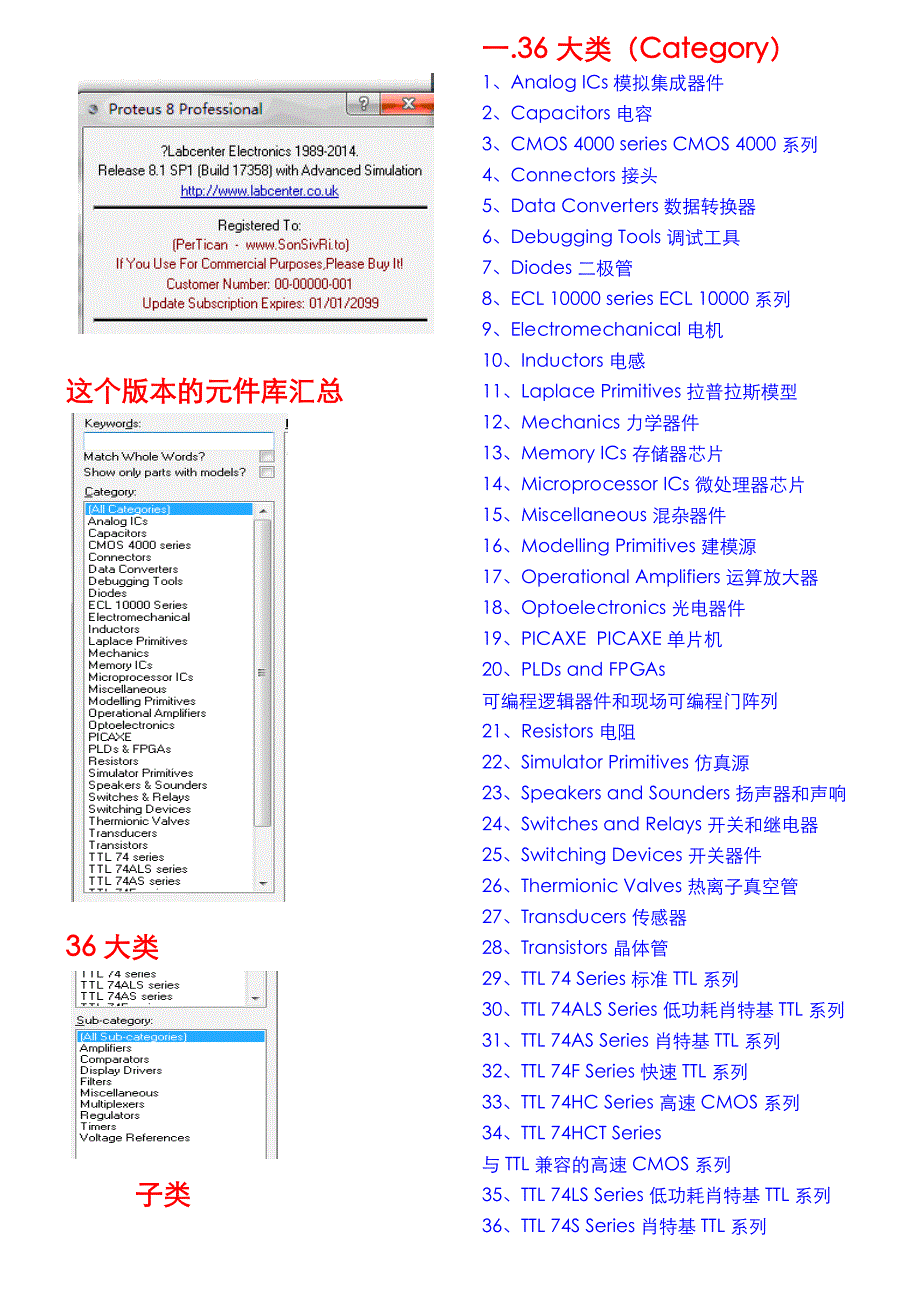 proteus81sp1 isis元件库汇总翻译_第1页