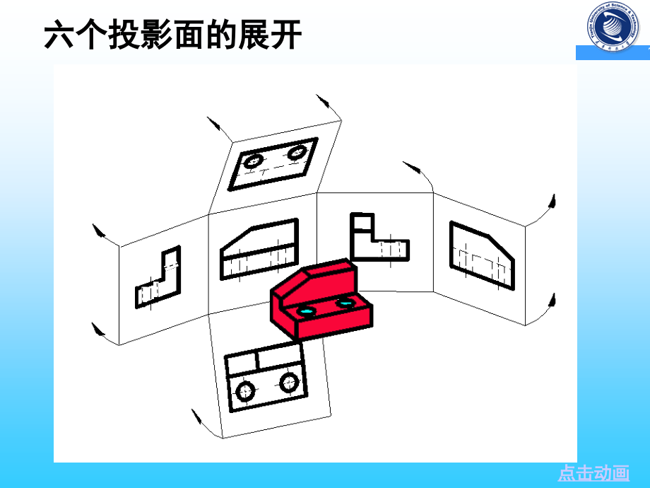 机械制图 教学课件 ppt 作者 张惠云第7章图样画法 第7章图样画法(全部)_第3页