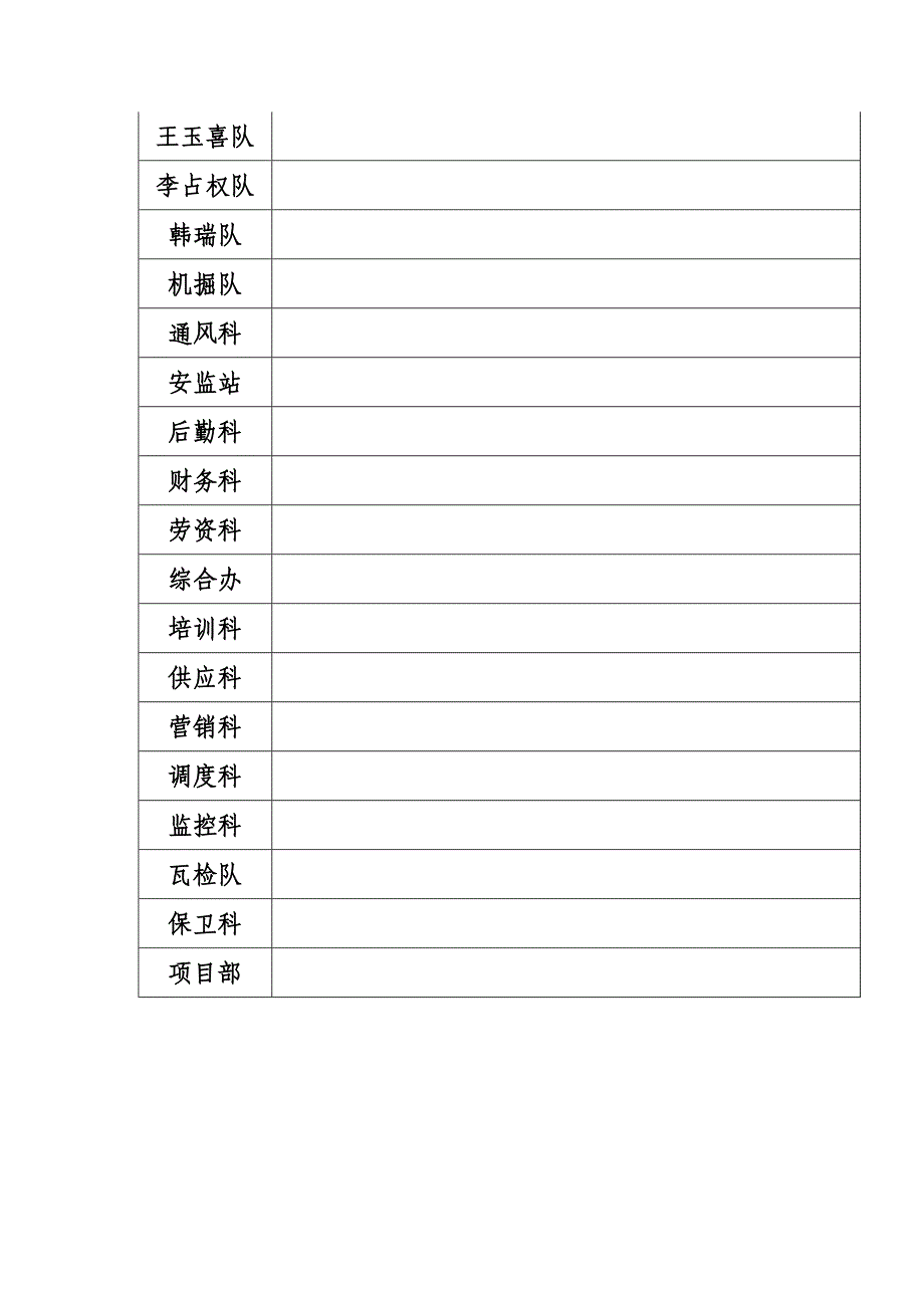 材料出库制度_第3页