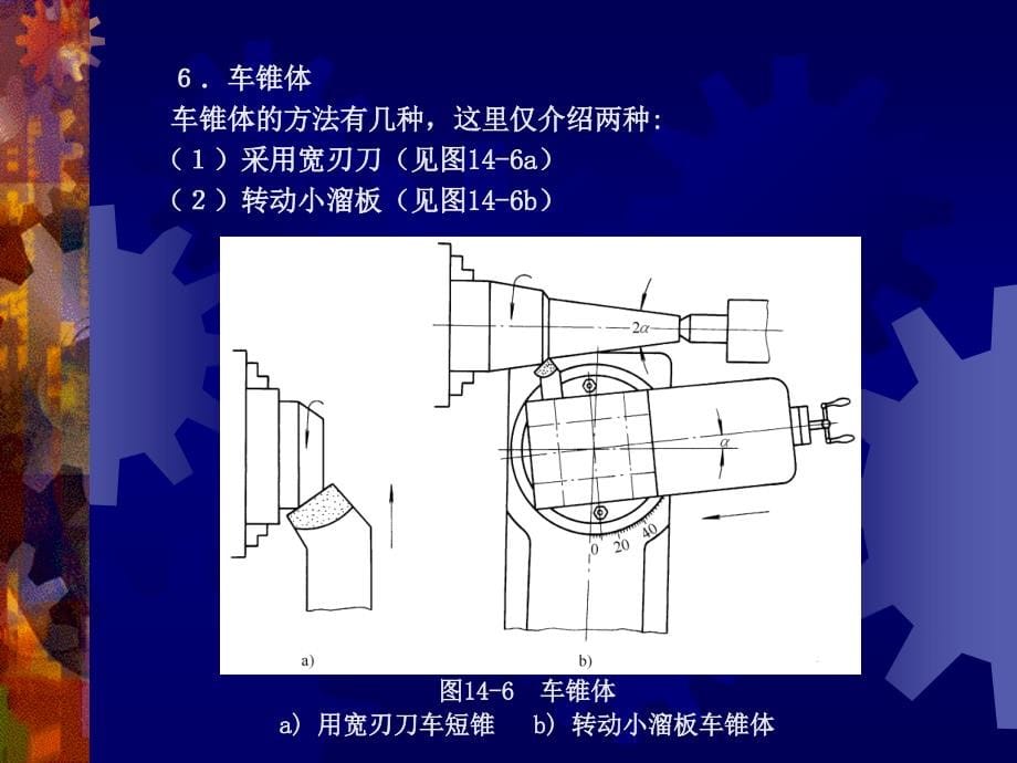 机械工程学 教学课件 ppt 作者 丁树模 第14章常用切削加工方法与设备_第5页