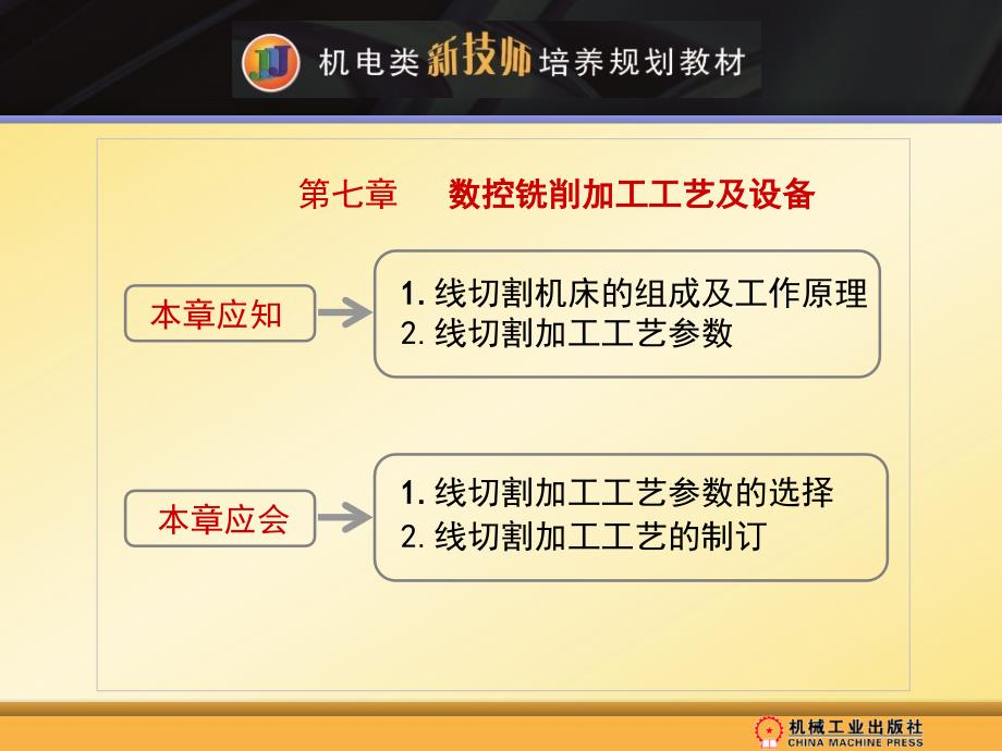 数控加工工艺设备 教学课件 ppt 作者 周晓宏 第七章  数控线切割加工工艺及设备 (NXPowerLite)_第2页