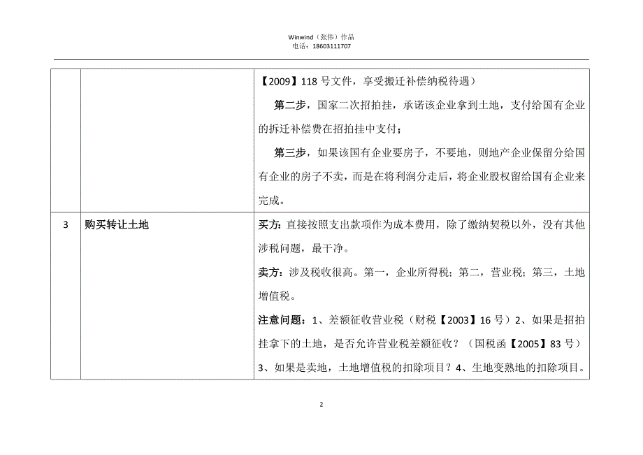 房地产企业拿地方税负分析表_第2页