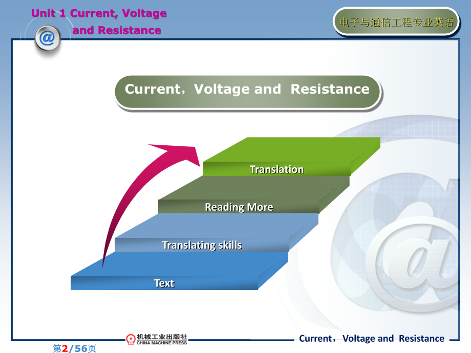 电子与通信工程专业英语 教学课件 ppt 作者 徐存善 Unit 1_第2页