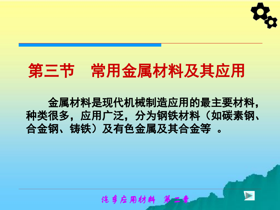 汽车应用材料第2版 教学课件 ppt 作者 李明惠 主编 第二章_3金属材料_第1页