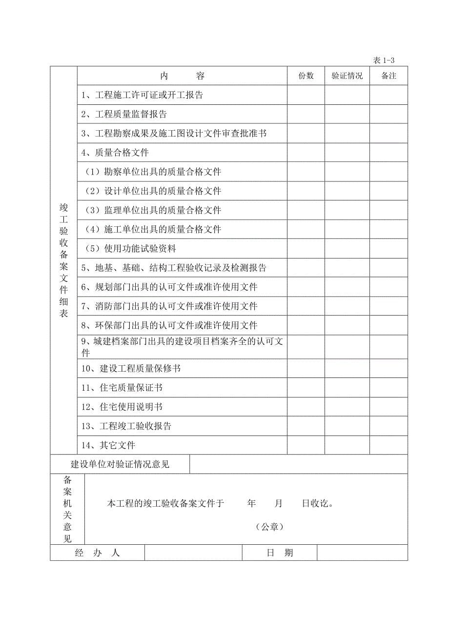 工程竣工验收备案表27012772_第5页