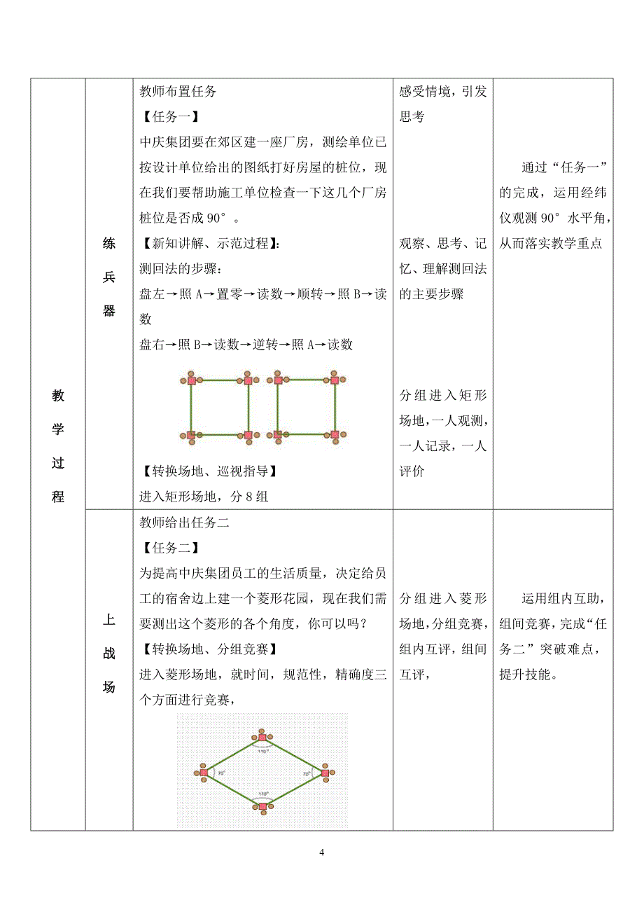 观测水平角教案创新说课大赛教学设计_第4页