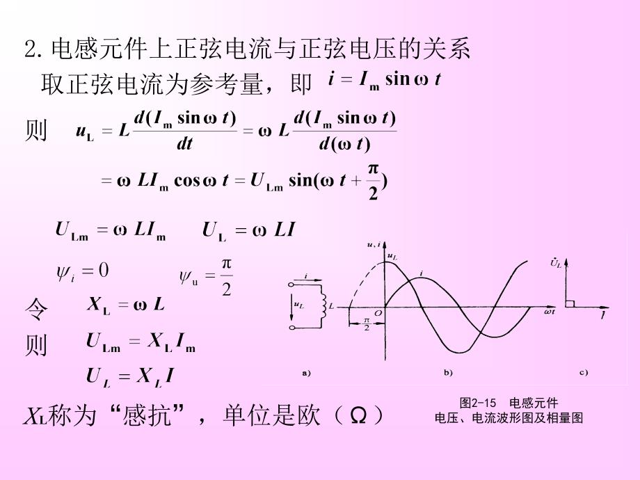 电工电子技术 上册 教学课件 ppt 作者 储克森 09第九讲_第2页