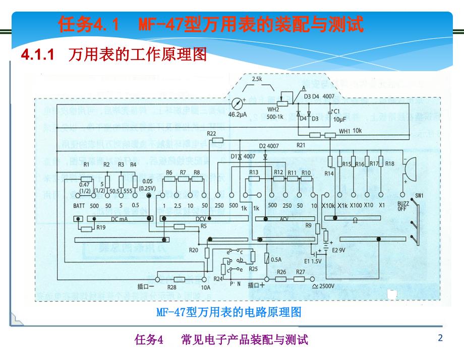 电子产品装配与测试 教学课件 ppt 作者 李伟 等 任务4 常用电子产品装配与测量_第2页