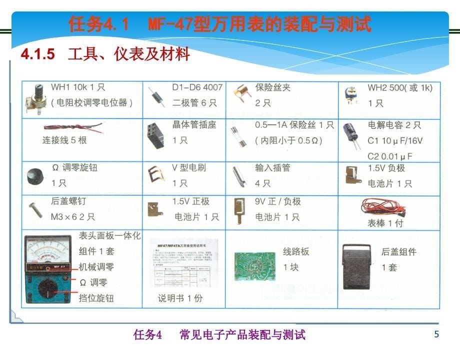 电子产品装配与测试 教学课件 ppt 作者 李伟 等 任务4 常用电子产品装配与测量_第5页