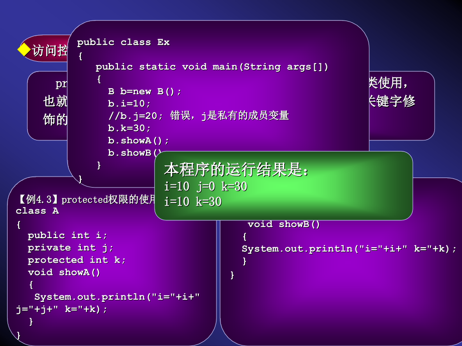 Java2程序设计 教学课件 ppt 作者 刘英华 编著 Java4_5_6_7_第4页