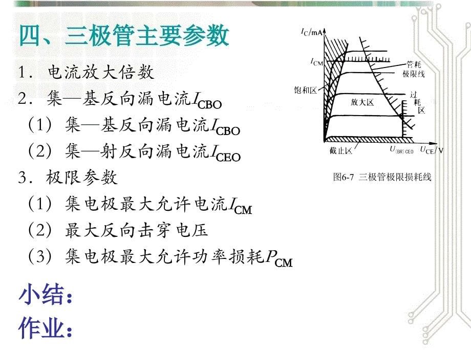 电工电子技术 上册 教学课件 ppt 作者 储克森 21第二十一讲_第5页