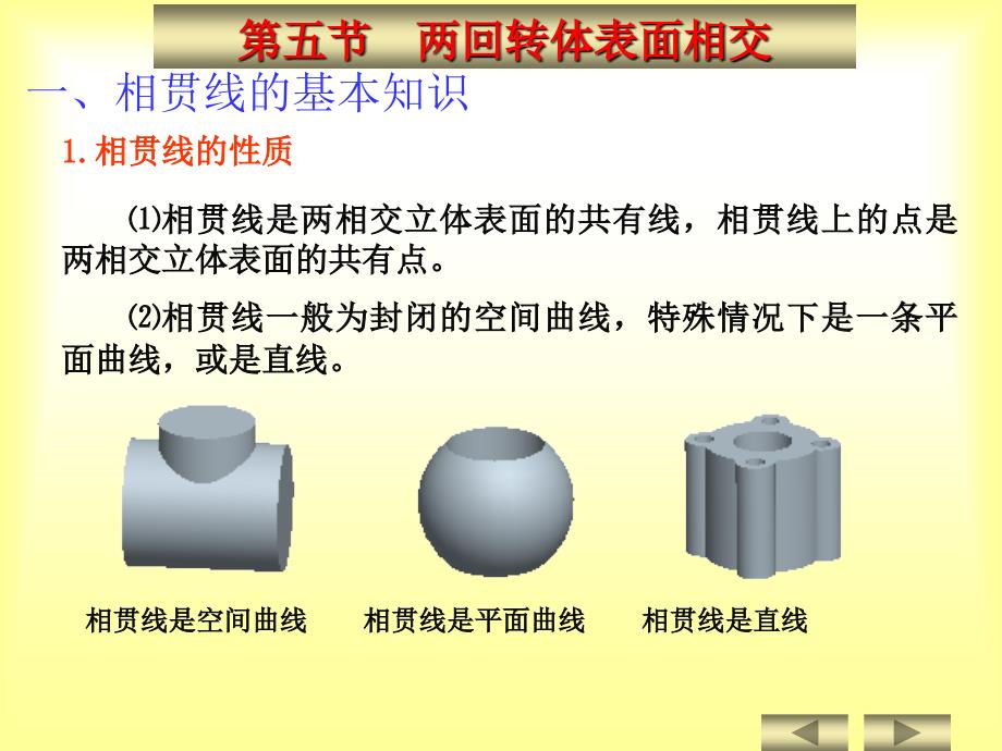 机械制图 教学课件 ppt 作者 马希青 等 第三章 立体3_第2页