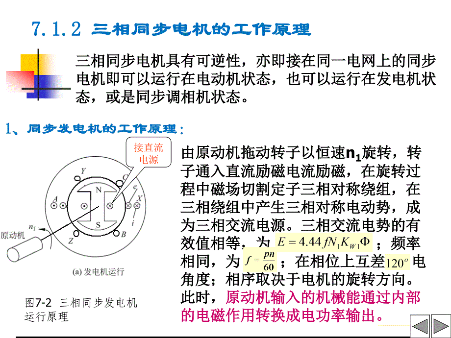 电机与拖动 教学课件 ppt 作者 刘玫 孙雨萍_ 第7章 三相同步电机1_第4页